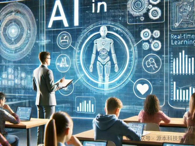 艾弗森贝博ballbet官网科技-本科生掌握大数据、云原生、AI-竞赛保研求职的“超车秘籍”来了！